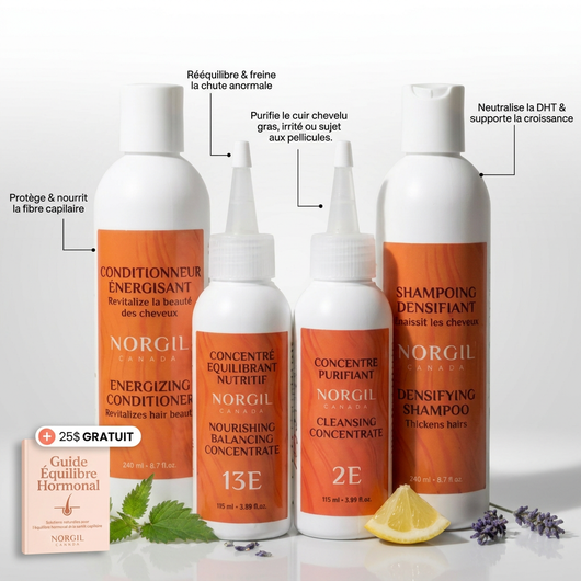 Rituel Anti-chute Essentiel