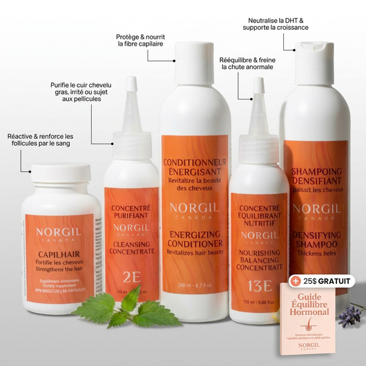 Rituel Anti-chute Essentiel